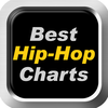 2010s Best Hip-Hop and Rap Albums