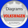 VW parts and diagrams App Icon
