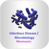 Infectious Disease / Microbiology Mnemonics - Bacteria Fungal Parasites Viruses Pharmacology and more App Icon
