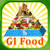 Glycemic Index Food List 2500 plus App Icon