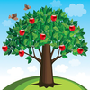 Apple Tree - Hangman For Kids