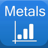 Markets for Gold Diamond Platinum and Silver App Icon
