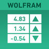 Wolfram Market Quotes Assistant App App Icon